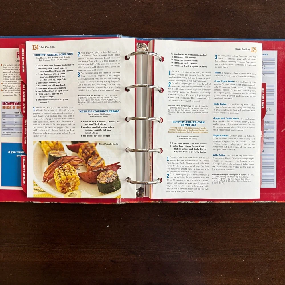 Better Homes and Gardens Grilling Guide - Blue and Orange